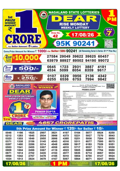 Dear Lottery 1:00 PM Result 17 Aug 2026