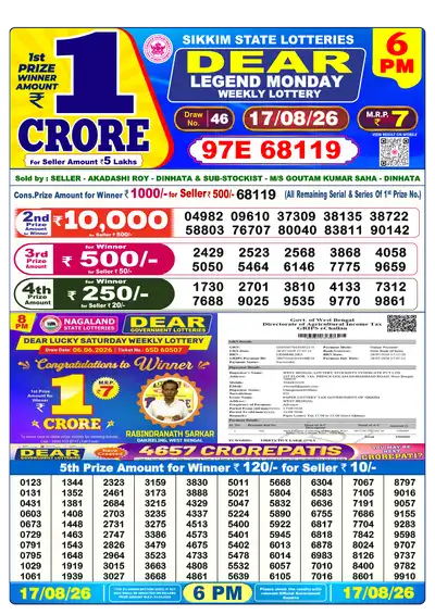 Dear Lottery 6:00 PM Result 17 Aug 2026
