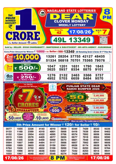 Dear Lottery 8:00 PM Result 17 Aug 2026