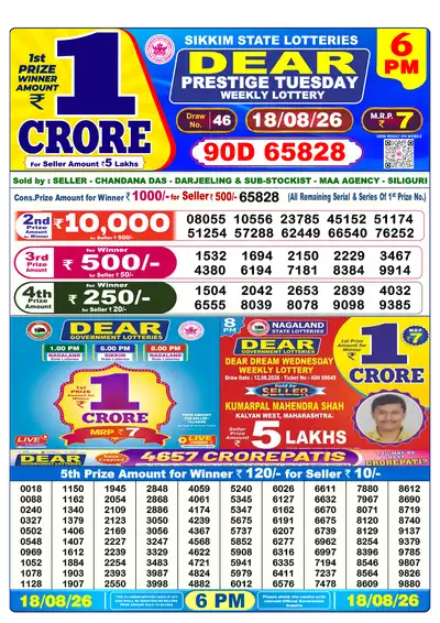 Dear Lottery 6:00 PM Result 18 Aug 2026