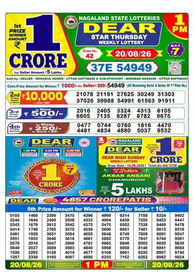 Dear Lottery 1:00 PM Result 20 Aug 2026