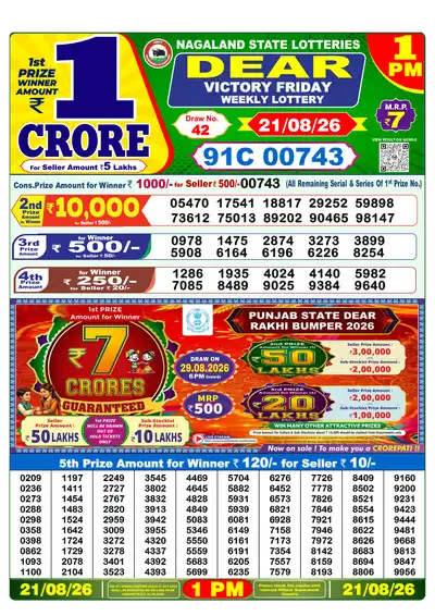 Dear Lottery 1:00 PM Result 21 Aug 2026