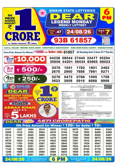 Dear Lottery 6:00 PM Result 24 Aug 2026