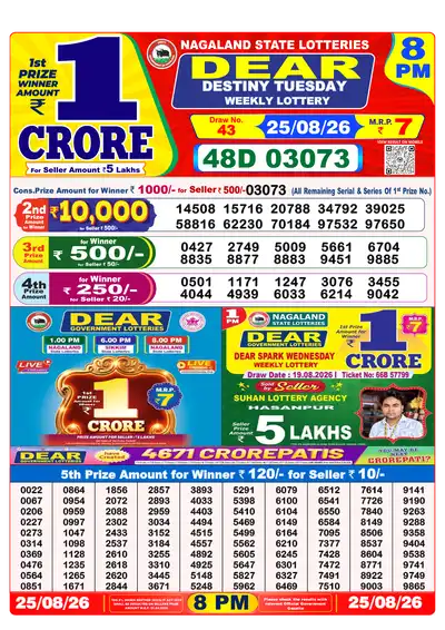 Dear Lottery 8:00 PM Result 25 Aug 2026