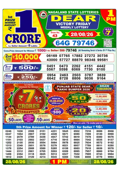Dear Lottery 1:00 PM Result 28 Aug 2026