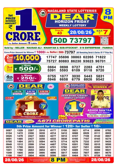 Dear Lottery 8:00 PM Result 28 Aug 2026