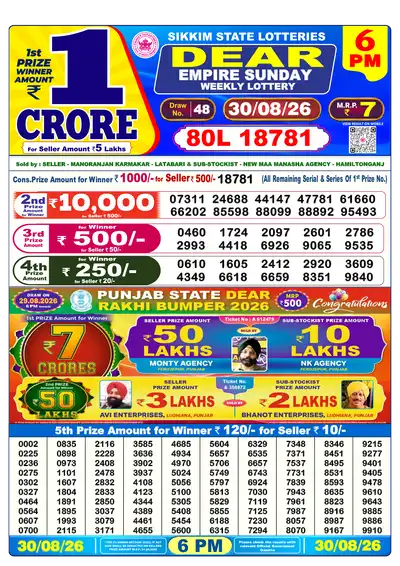 Dear Lottery 6:00 PM Result 30 Aug 2026