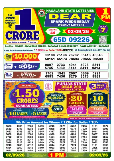 Dear Lottery 1:00 PM Result 02 Sep 2026