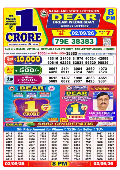 Dear Lottery 8:00 PM Result 02 Sep 2026