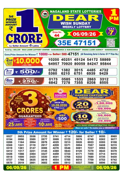 Dear Lottery 1:00 PM Result 06 Sep 2026