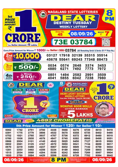 Dear Lottery 8:00 PM Result 08 Sep 2026
