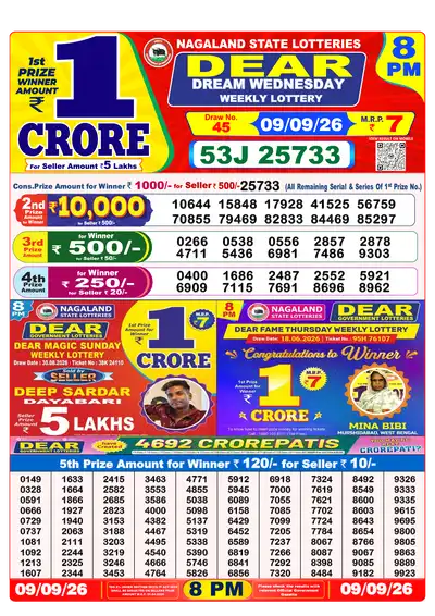 Dear Lottery 8:00 PM Result 09 Sep 2026