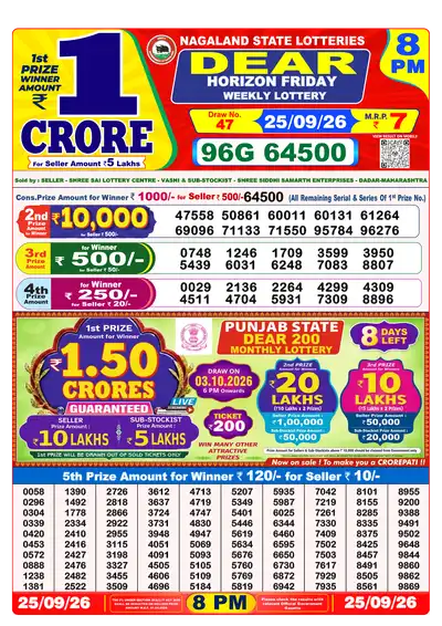 Dear Lottery 8:00 PM Result 25 Sep 2026