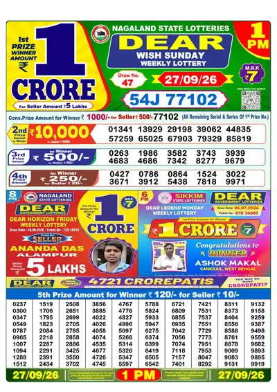 Dear Lottery 1:00 PM Result 27 Sep 2026