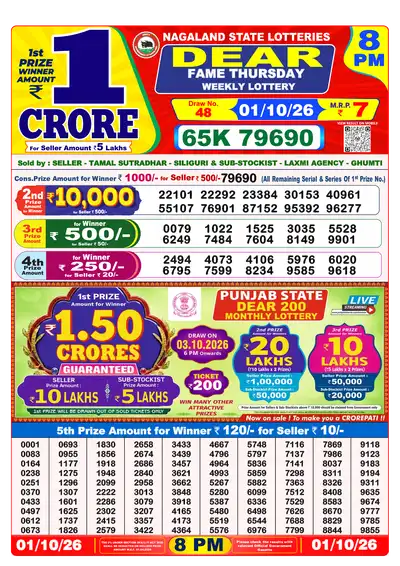 Dear Lottery 8:00 PM Result 01 Oct 2026