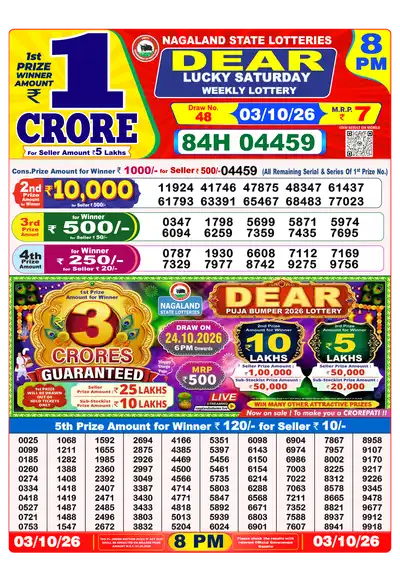 Dear Lottery 8:00 PM Result 03 Oct 2026