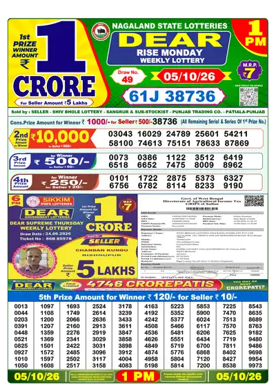 Dear Lottery 1:00 PM Result 05 Oct 2026