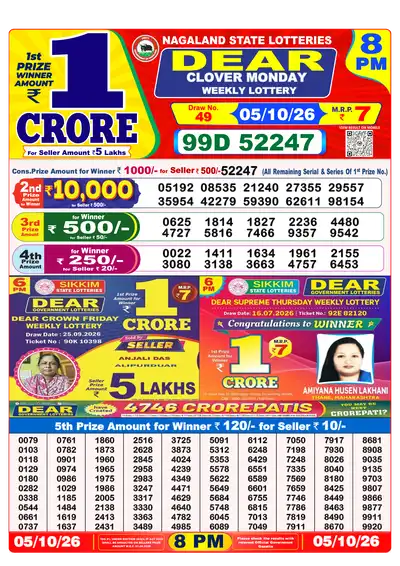 Dear Lottery 8:00 PM Result 05 Oct 2026