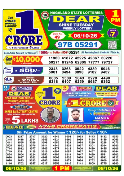 Dear Lottery 1:00 PM Result 06 Oct 2026