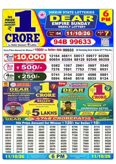 Dear Lottery 6:00 PM Result 11 Oct 2026