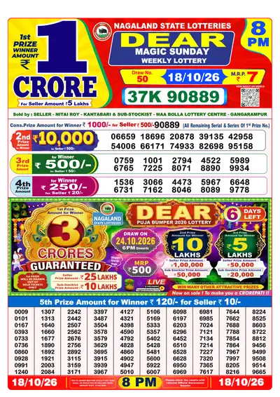 Dear Lottery 8:00 PM Result 18 Oct 2026