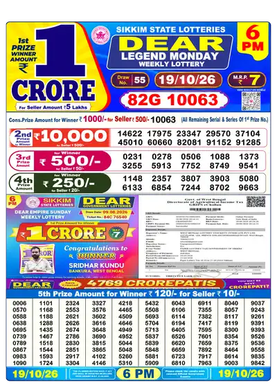 Dear Lottery 6:00 PM Result 19 Oct 2026