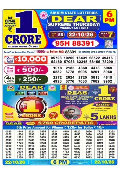 Dear Lottery 6:00 PM Result 22 Oct 2026