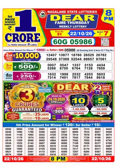 Dear Lottery 8:00 PM Result 22 Oct 2026