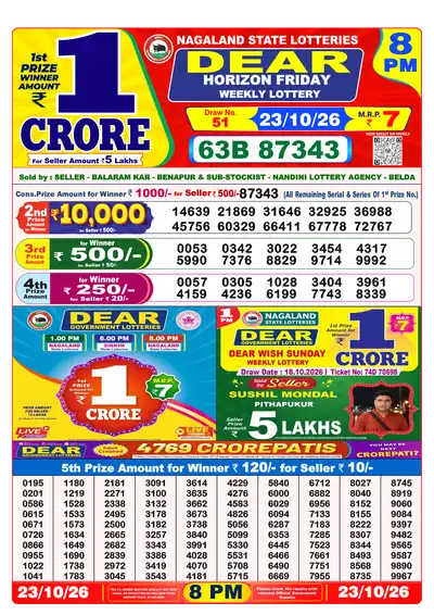 Dear Lottery 8:00 PM Result 23 Oct 2026