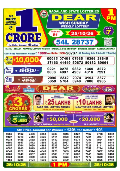 Dear Lottery 1:00 PM Result 25 Oct 2026