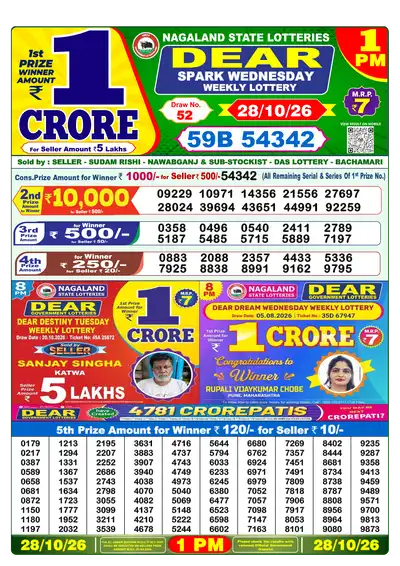 Dear Lottery 1:00 PM Result 28 Oct 2026