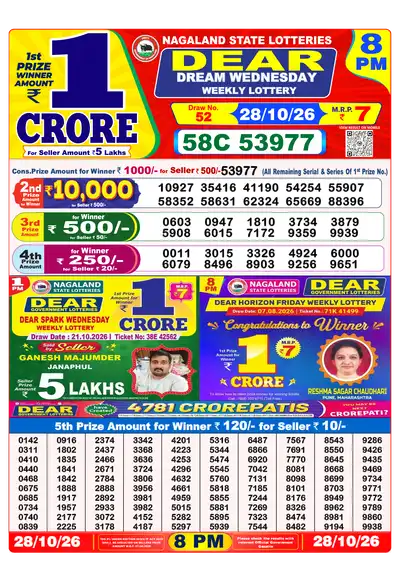 Dear Lottery 8:00 PM Result 28 Oct 2026