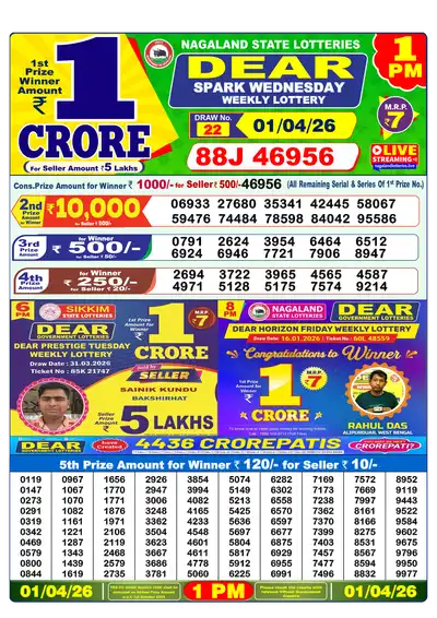 Dhankesari Lottery 1:00 PM Result 01 Apr 2026