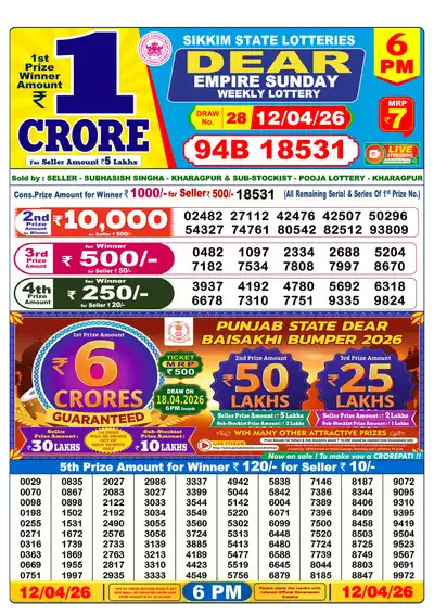 Dhankesari Lottery 6:00 PM Result 12 Apr 2026