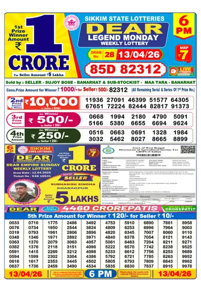 Dhankesari Lottery 6:00 PM Result 13 Apr 2026