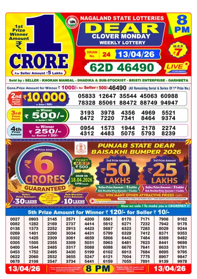 Dhankesari Lottery 8:00 PM Result 13 Apr 2026