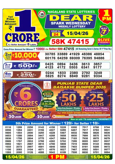 Dhankesari Lottery 1:00 PM Result 15 Apr 2026