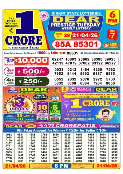 Dhankesari Lottery 6:00 PM Result 21 Apr 2026