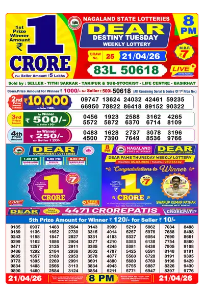 Dhankesari Lottery 8:00 PM Result 21 Apr 2026