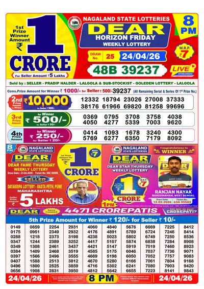 Dhankesari Lottery 8:00 PM Result 24 Apr 2026