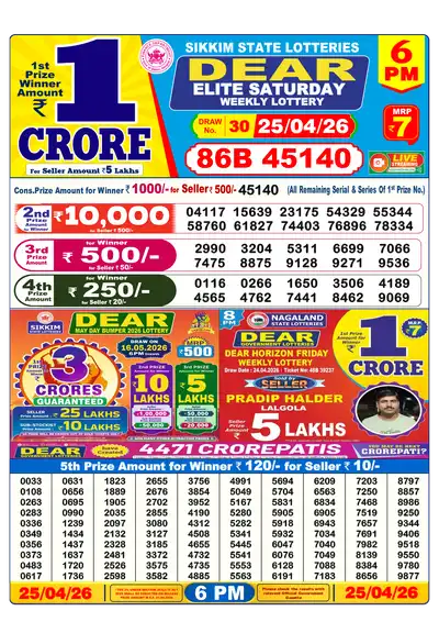 Dhankesari Lottery 6:00 PM Result 25 Apr 2026