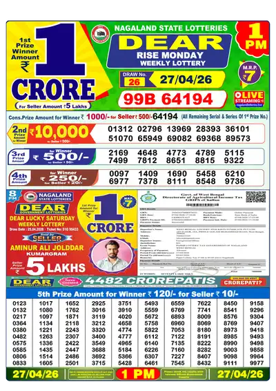 Dhankesari Lottery 1:00 PM Result 27 Apr 2026