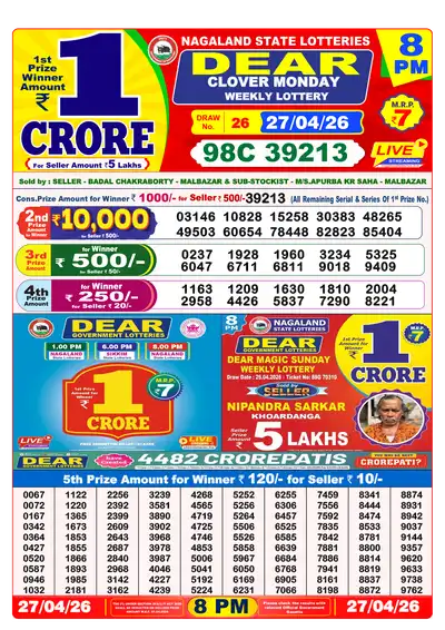 Dhankesari Lottery 8:00 PM Result 27 Apr 2026