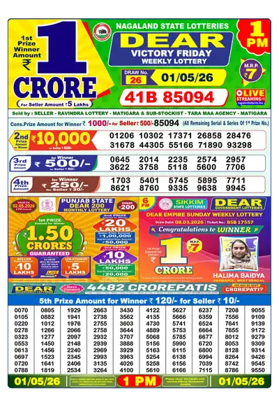 Dhankesari Lottery 1:00 PM Result 01 May 2026
