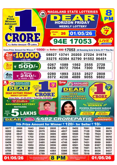 Dhankesari Lottery 8:00 PM Result 01 May 2026