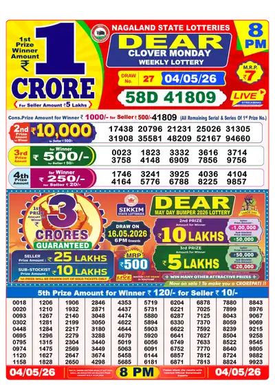 Dhankesari Lottery 8:00 PM Result 04 May 2026