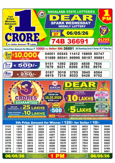 Dhankesari Lottery 1:00 PM Result 06 May 2026