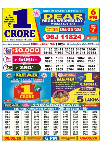 Dhankesari Lottery 6:00 PM Result 06 May 2026
