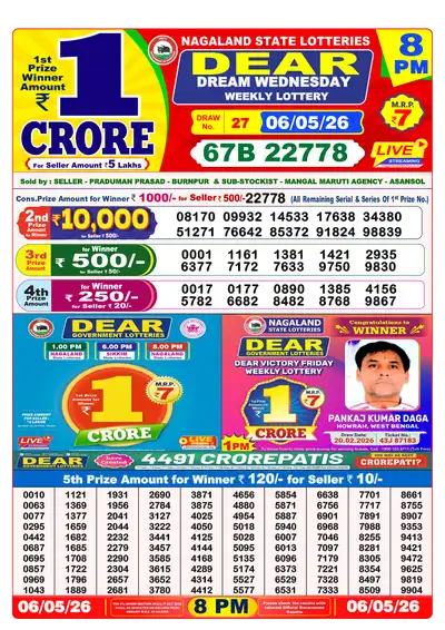 Dhankesari Lottery 8:00 PM Result 06 May 2026