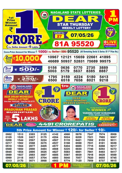 Dhankesari Lottery 1:00 PM Result 07 May 2026